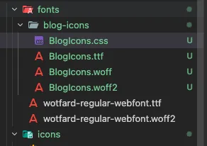 Árbol final: fonts/blog-icons con BlogIcons.css, .ttf, .woff y .woff2